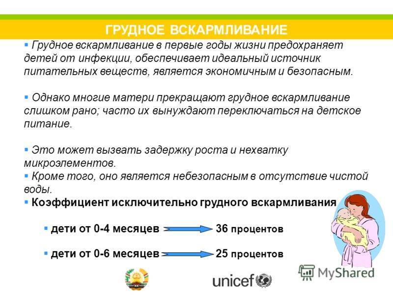 Кластерное кормление: чего ожидать и советы по управлению - здоровье - 2023