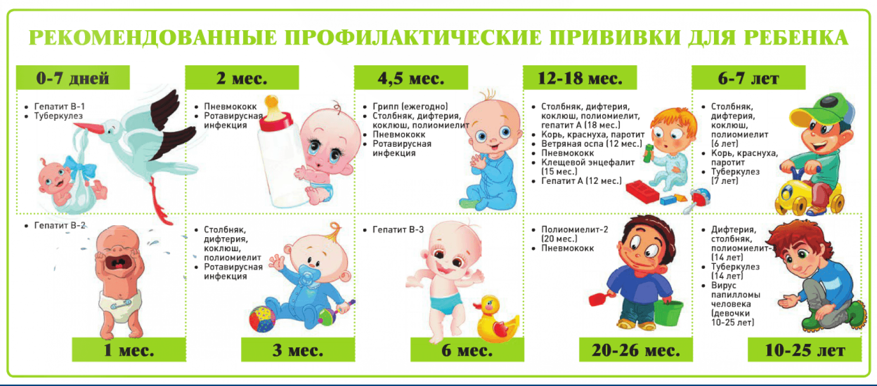 За покупками с малышом   | материнство - беременность, роды, питание, воспитание
