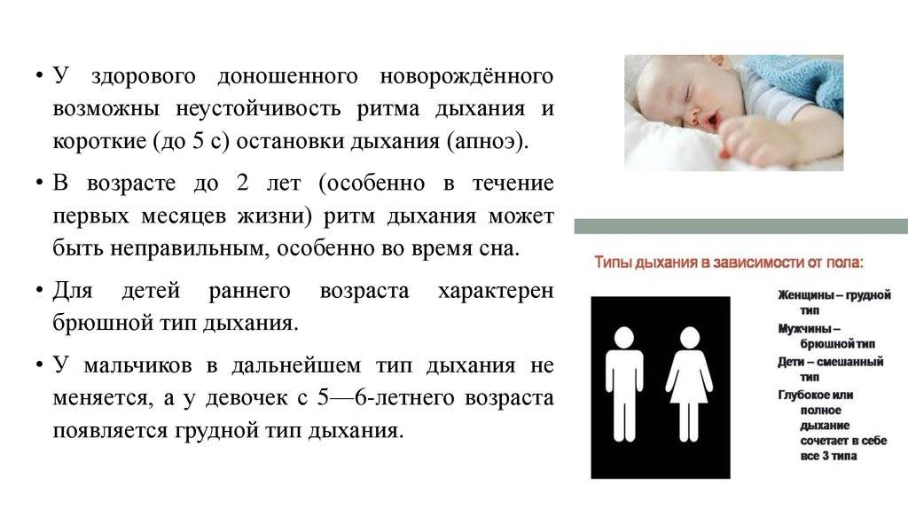 Синдром остановки дыхания во сне у ребенка – первая помощь и лечения апноэ у детей
