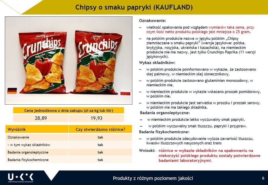 Чипсы, гамбургеры - это зло от слова совсем при гв? вы едите? меня аж трясёт как хочу. - я happy mama
