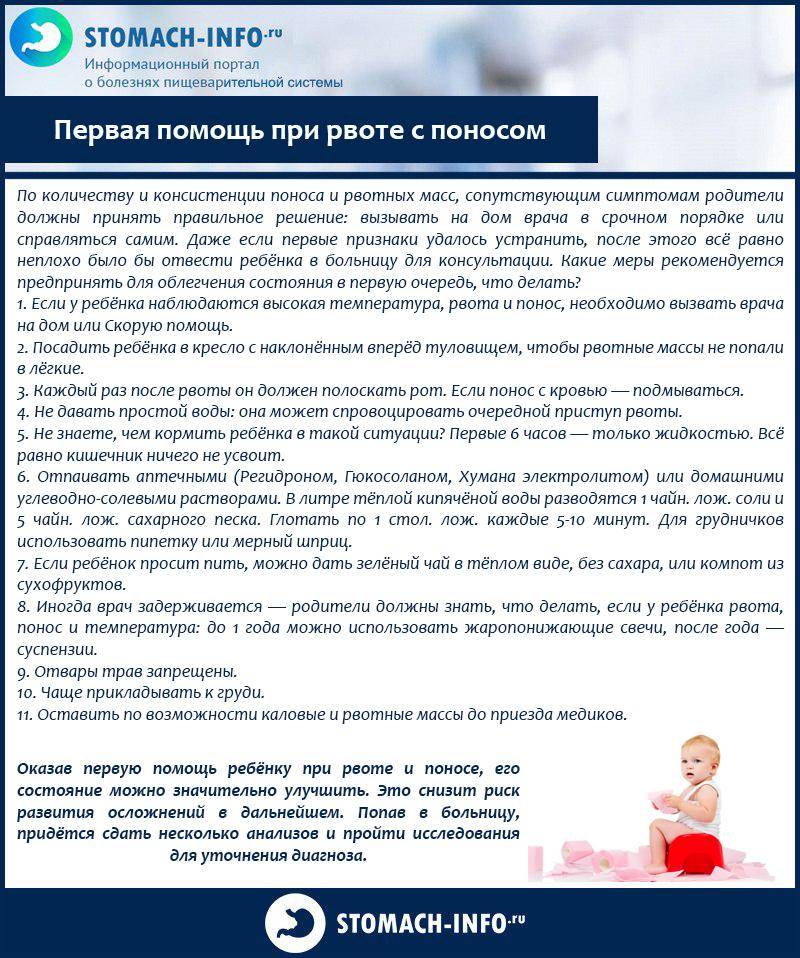 Боли в животе и понос у ребенка