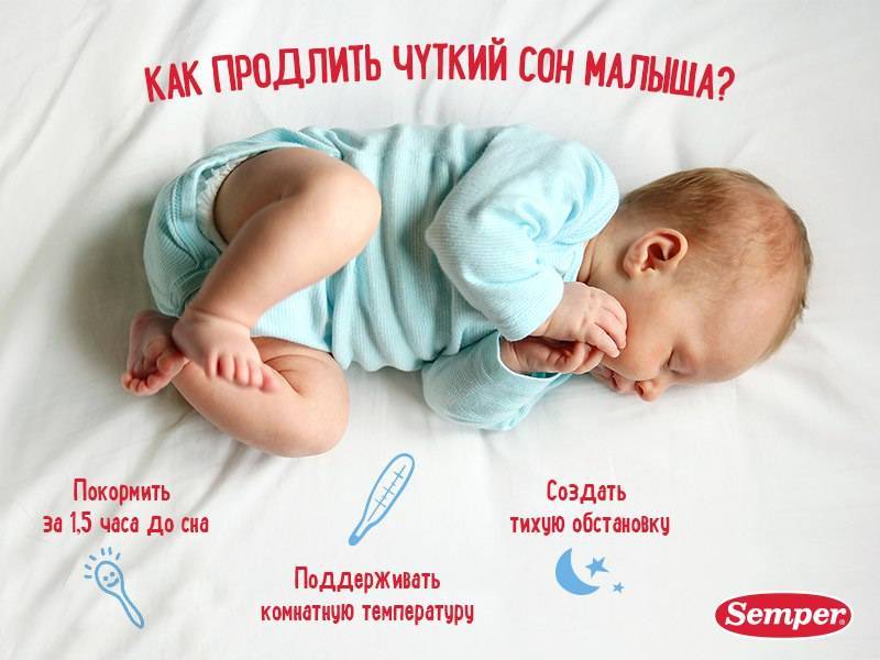 Сколько ребенок должен спать в 1 месяц, нормальная продолжительность сна новорожденных детей