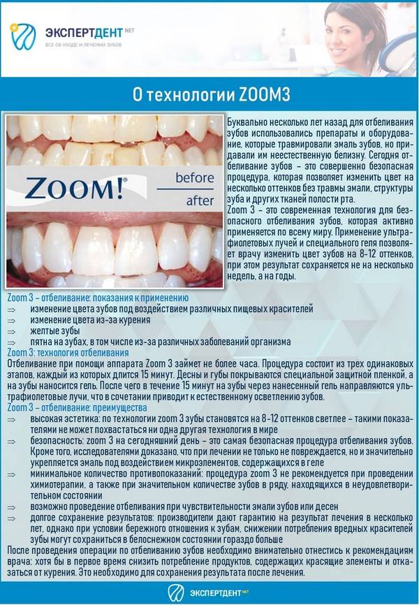 Отбеливание зубов при беременности - можно ли отбеливать зубы беременным женщинам