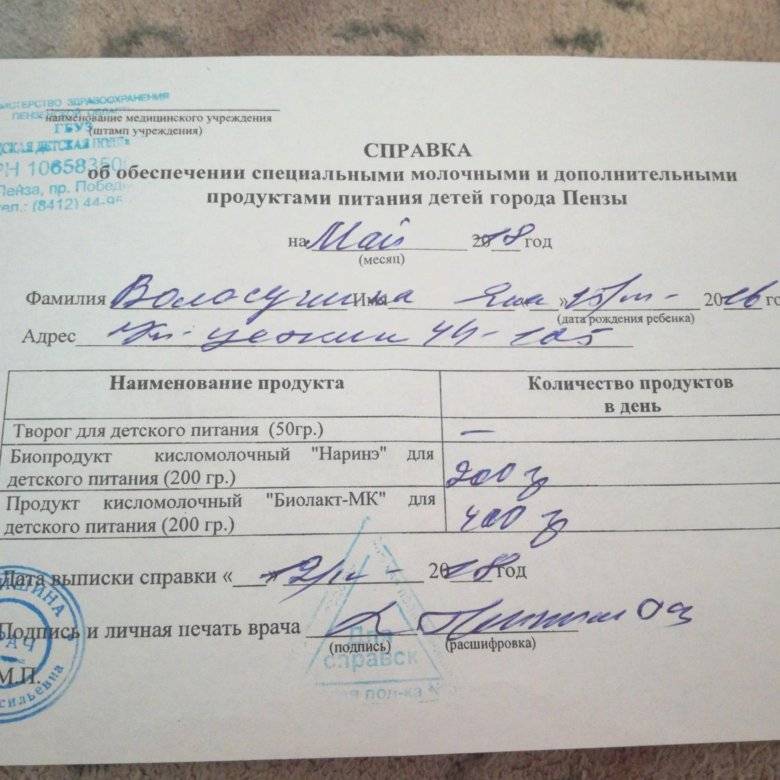Детская молочная кухня кому можно встать на учет и какие документы нужны