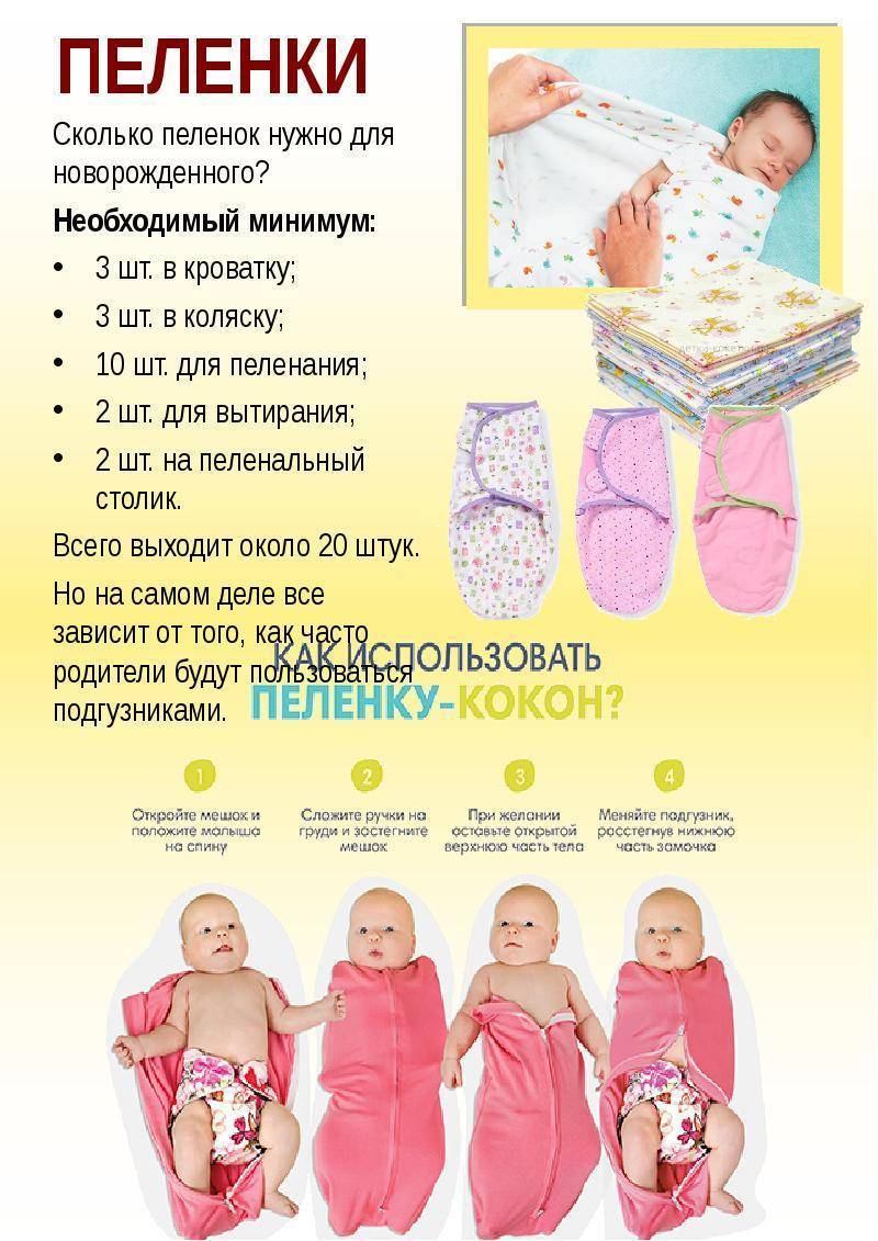 Пеленки для новорожденных: материал, рейтинг 2024