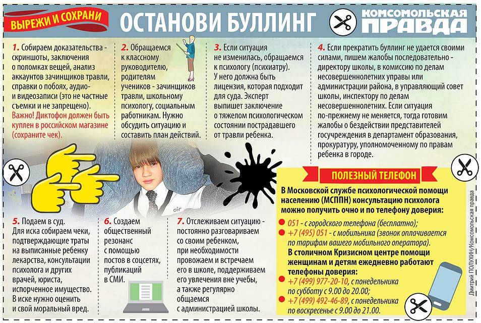 Объект насмешек: как распознать школьную травлю и что делать родителям - мамазонка