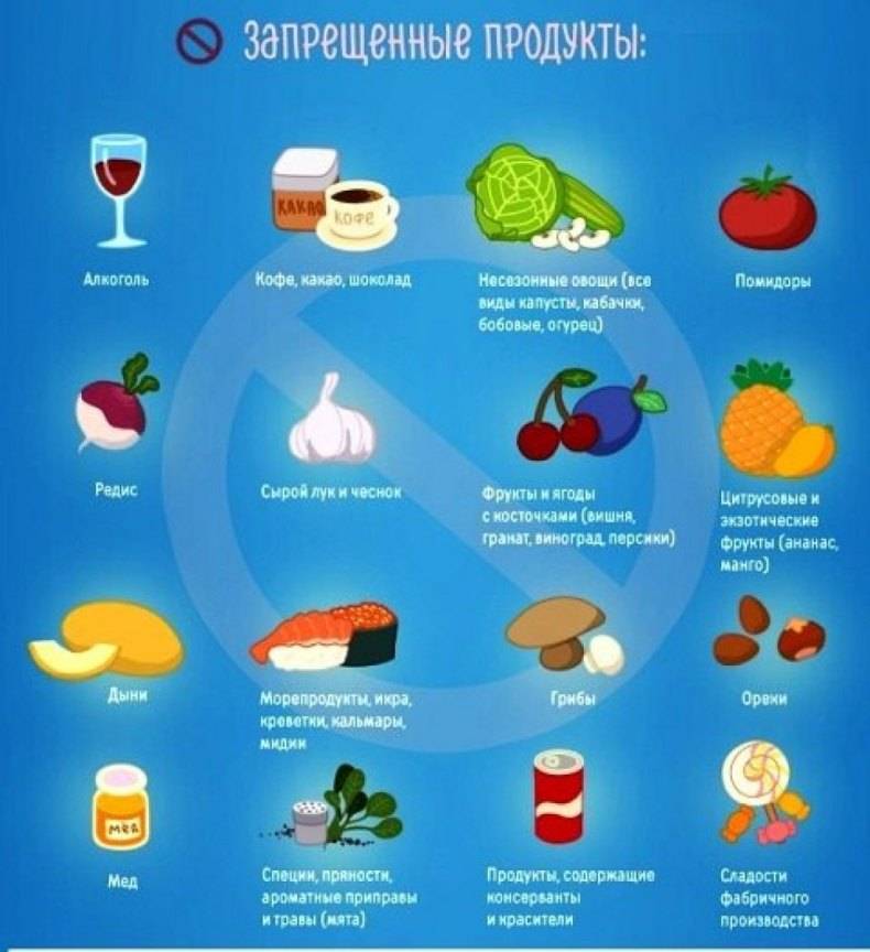 Продукты, разрешенные кормящей маме: список