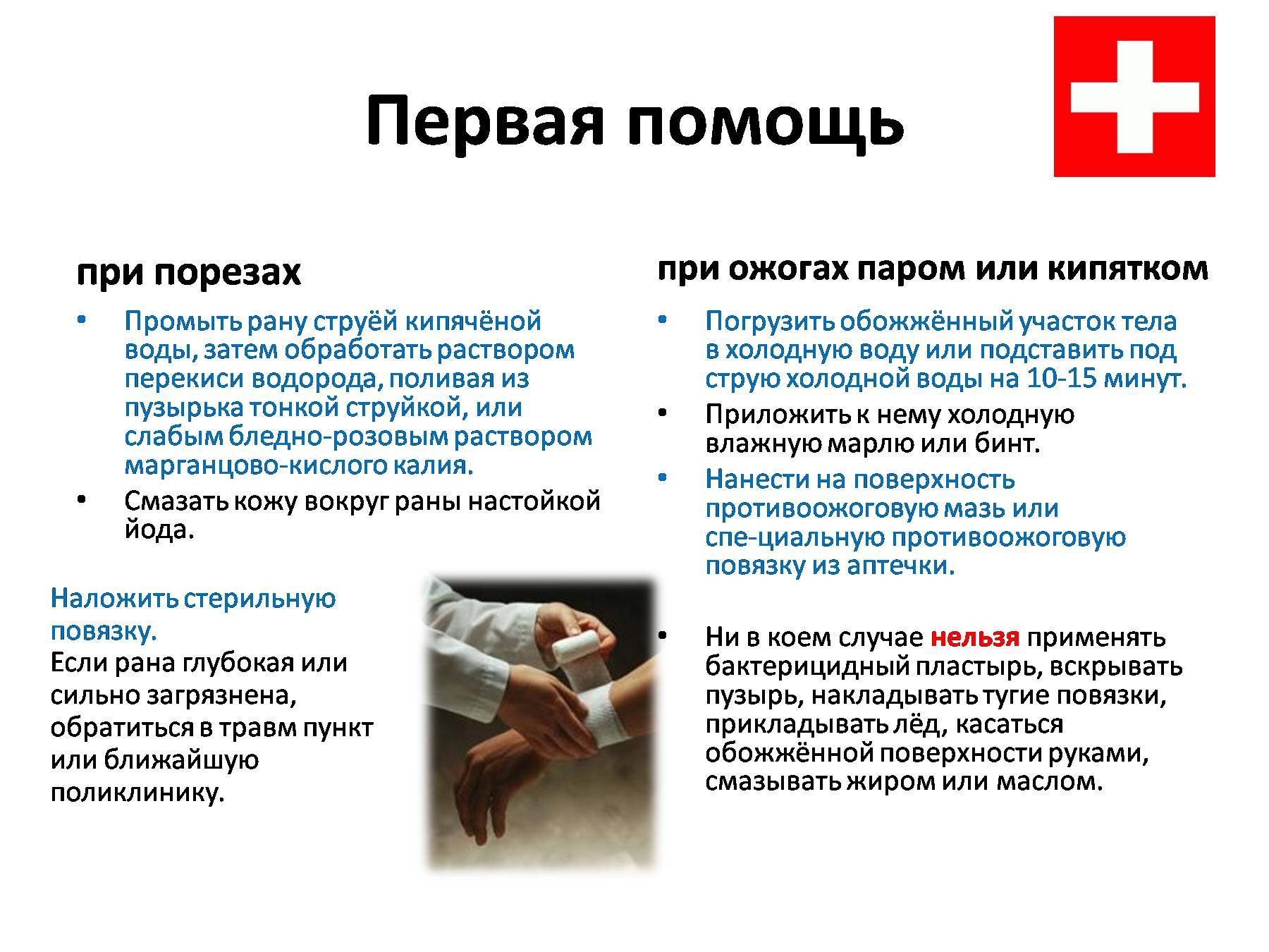 Что делать, если ребёнок порезал палец? мануал для родителей