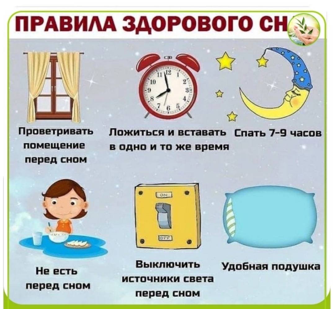 Во сколько дети должны вставать. Правила здорового сна. Памятка здорового сна. Правила хорошего сна. Правило хорошего сна.