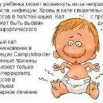Почему у ребенка урчит в животе — возможные причины