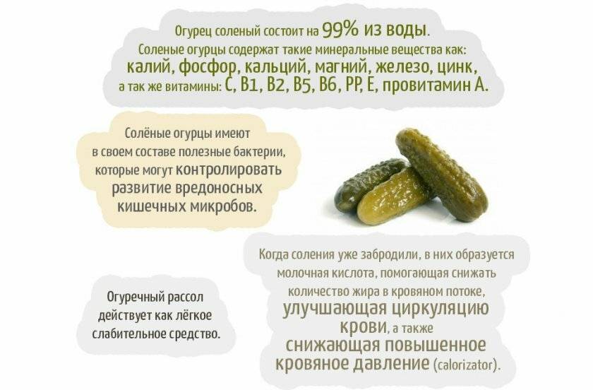Когда можно давать ребенку огурец?