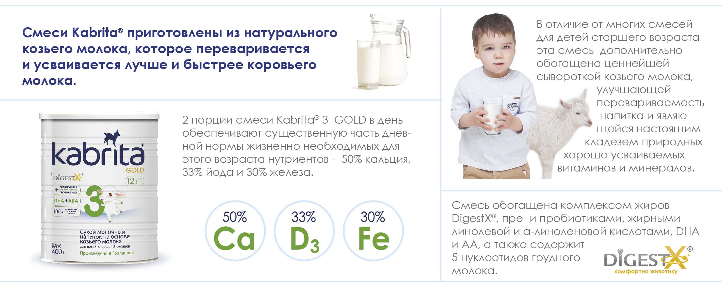 Можно ли давать козье молоко грудничку - детская городская поликлиника №1 г. магнитогорска