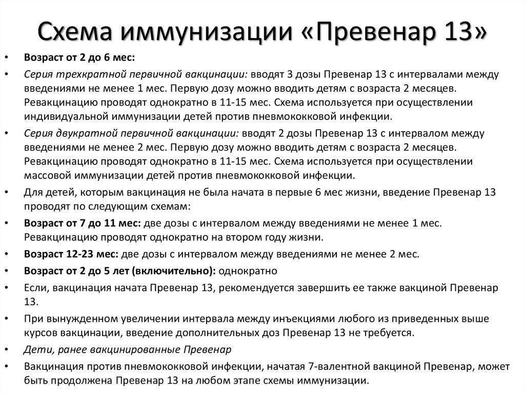 Температура после прививки