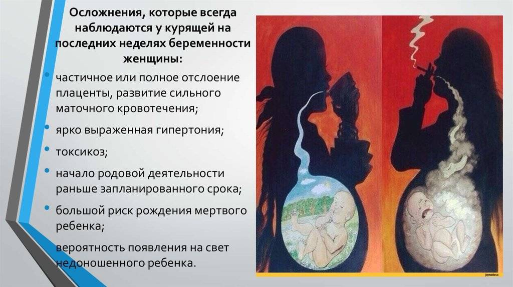 Вред курения и приема алкоголя во время беременности | обуз "родильный дом № 1" г. иваново