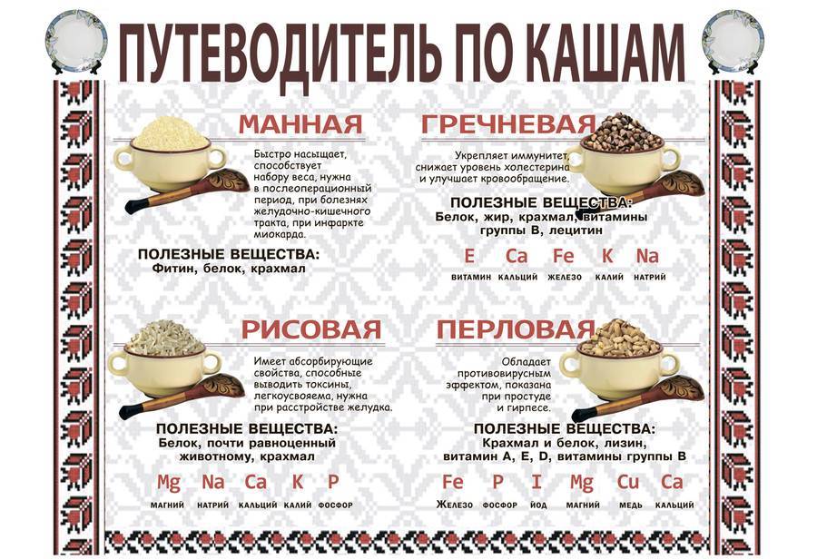 Перловка при грудном вскармливании малыша