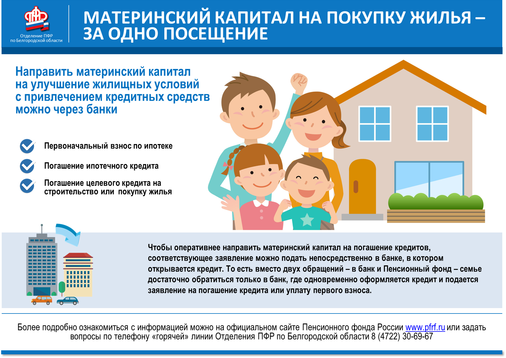 Через какое время можно использовать материнский капитал, срок использования мат капитала 2024