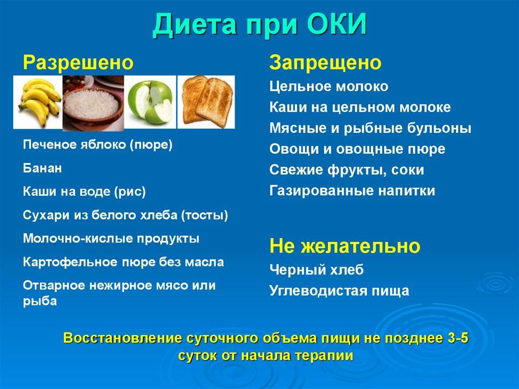 Какие продукты необходимо есть при диарее?