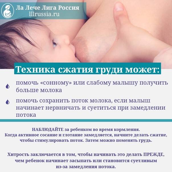 Болит грудь при грудном вскармливании: причины, лечение, рекомендации