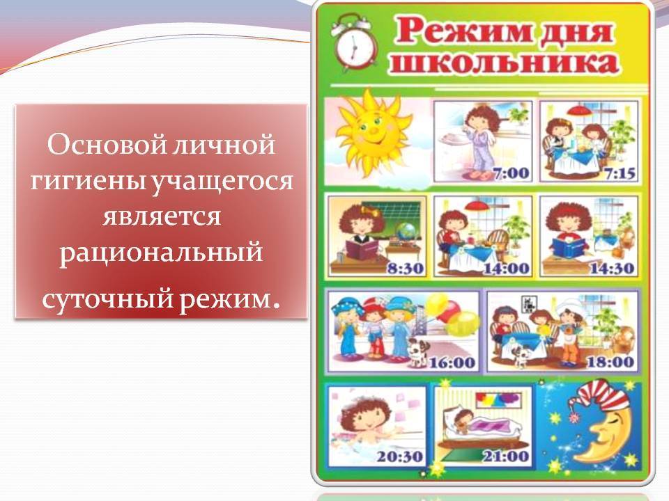 Детская и подростковая гигиена. правила личной гигиены подростка