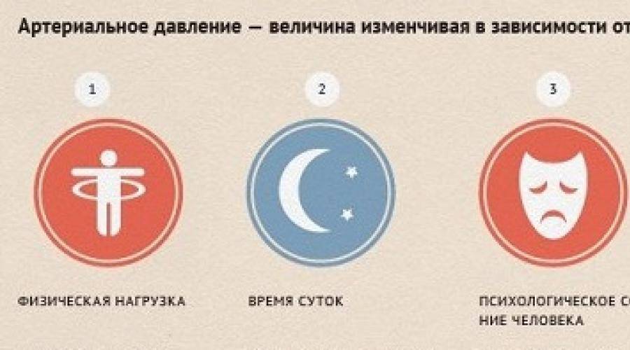 Низкое давление у ребенка: пониженное у подростка, что делать, как повысить, гипотония у детей