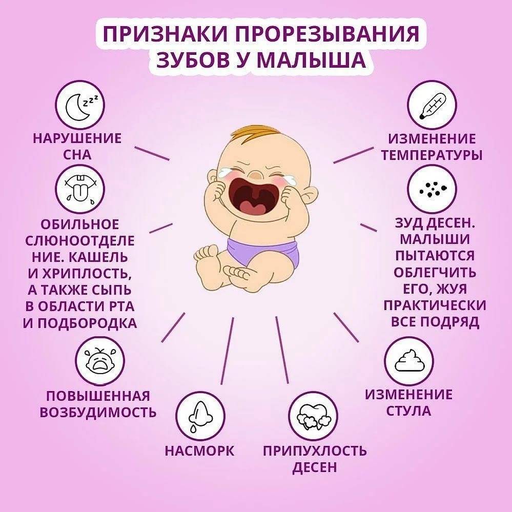 Понос при прорезывании зубов у детей: сколько длится и чем лечить