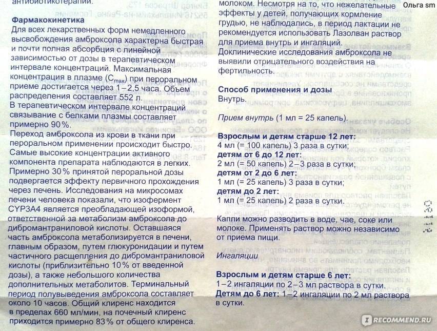 Ингаляции при кашле
