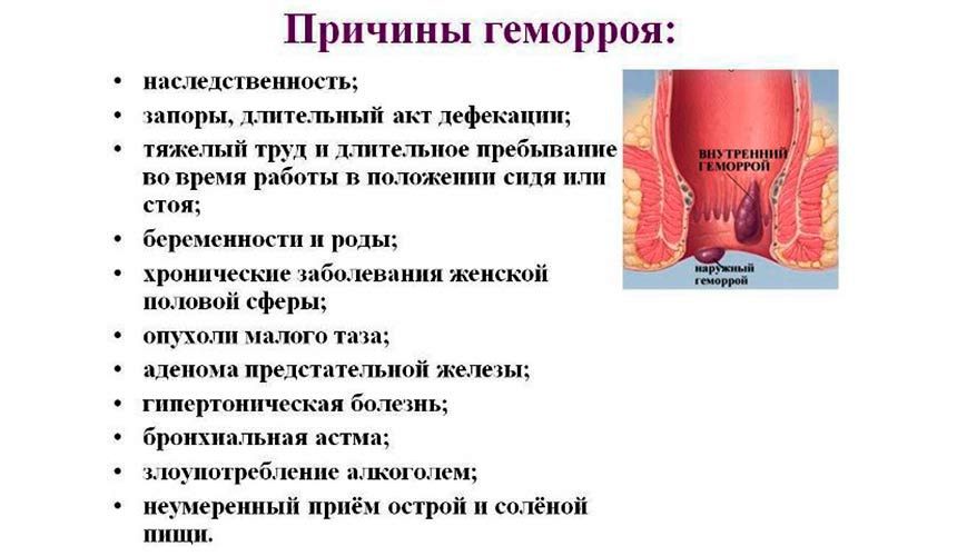 Почему ребенок может жаловаться на боль в попе, какими симптомами сопровождается, что делать родителям?