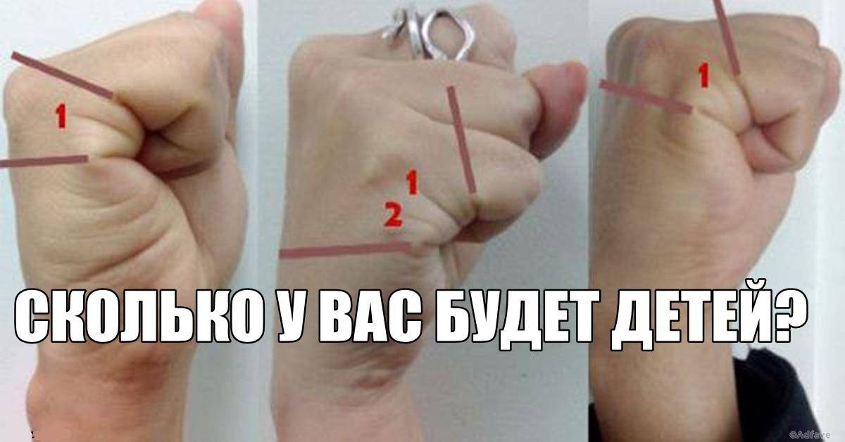 Тест: Сколько у меня будет детей?