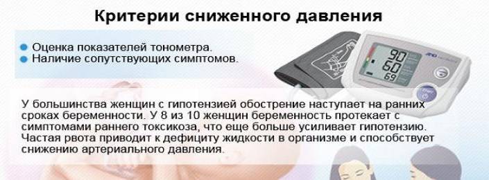 Беременность и пониженное давление: симптомы, диагностика, лечение