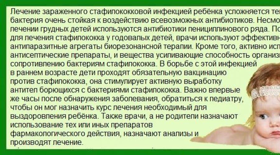 Золотистый стафилококк у грудничка в кале: симптомы, признаки, лечение у новорожденных детей | medded.ru