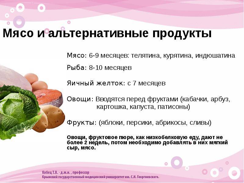 Говядина для кормящих мам: полезные свойства, правила употребления и рецепты