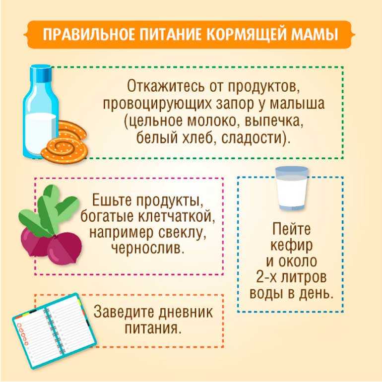 При гв хочется постоянно кушать что делать