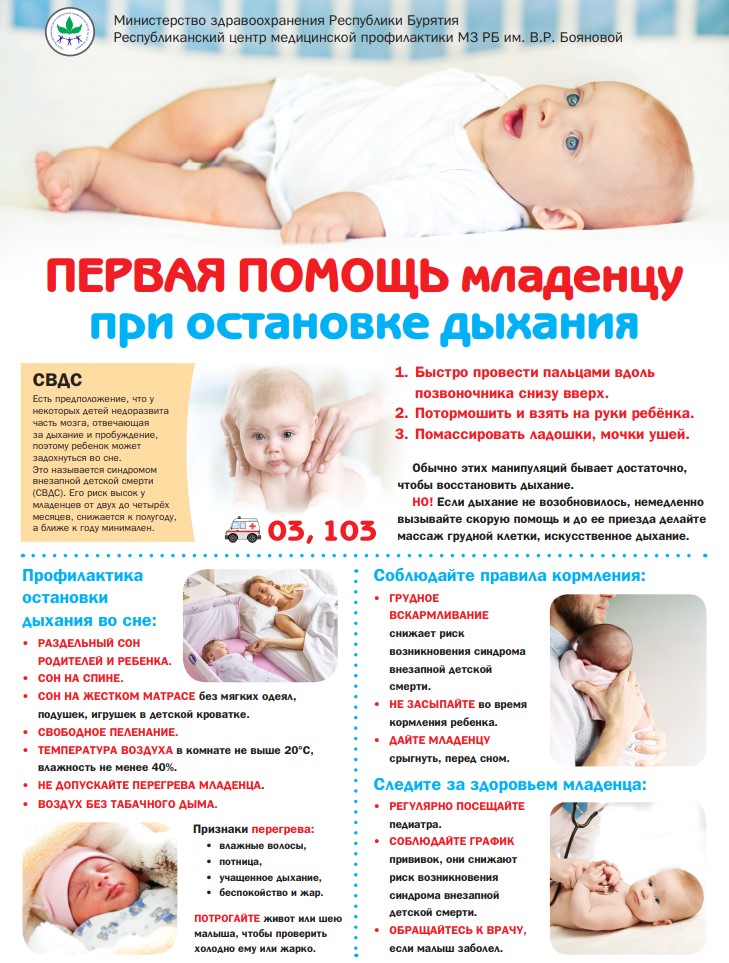 Уход за новорождённым ребёнком: памятка родителям;