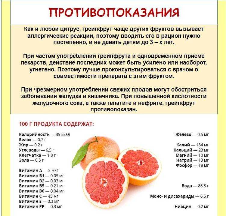 Цитрусовые в меню кормящей мамы: грейпфрут и апельсин