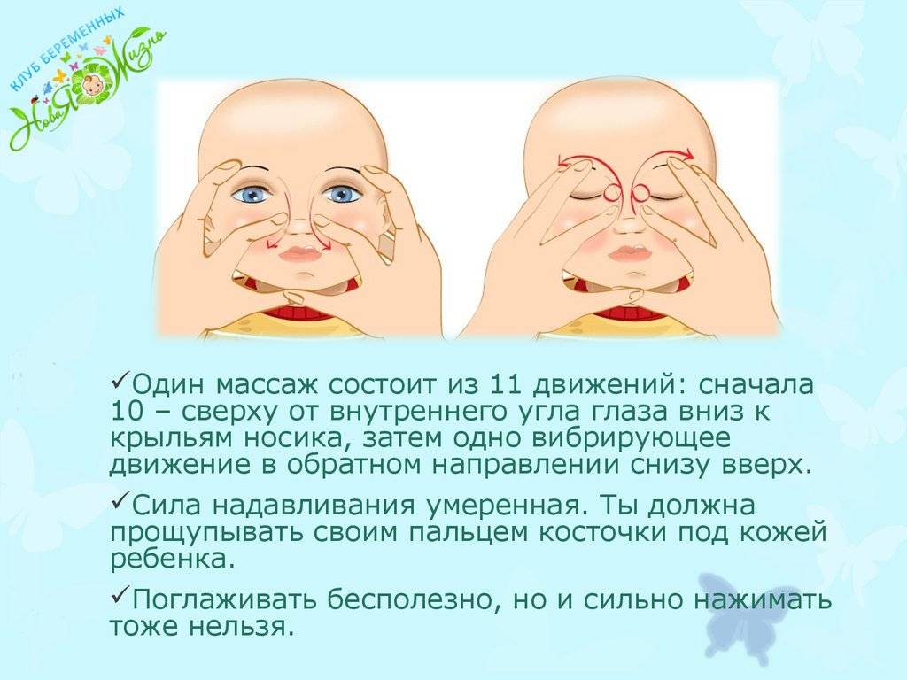Массаж слезного канала у новорожденных