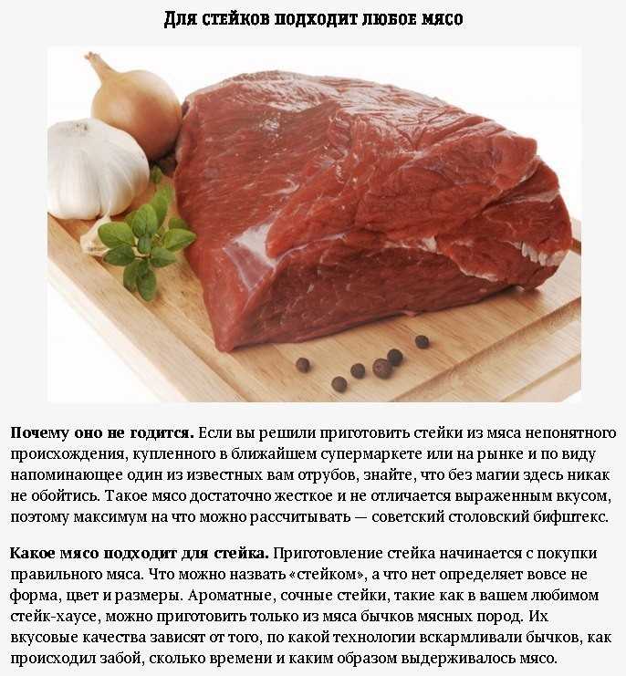 Мясо при беременности чем полезно и какое выбрать