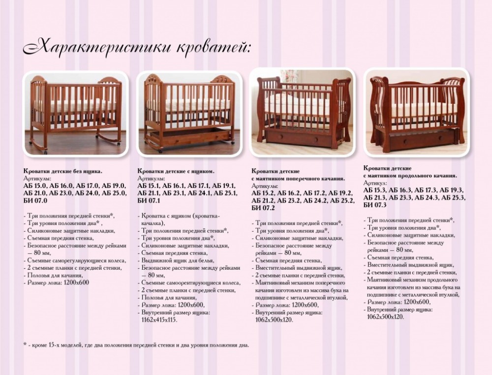 Какую детскую кроватку лучше выбрать для новорожденного