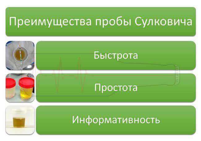 Моча по сулковичу: как собирать у грудничка, расшифровка анализа