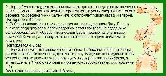 Все, что нужно знать родителям о симптомах и лечении больного горла у грудничка