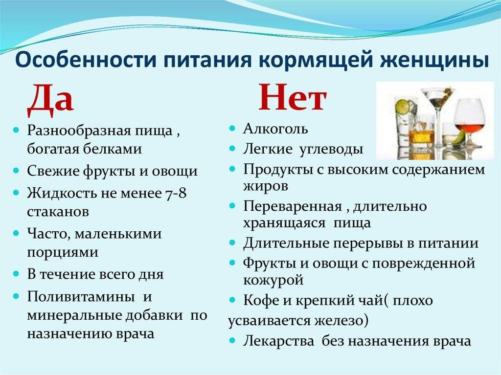 Меню кормящей мамы. список, что можно есть кормящей маме. запрещенные продукты при гв