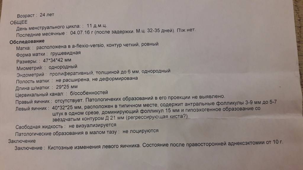 Беременность после гистероскопии