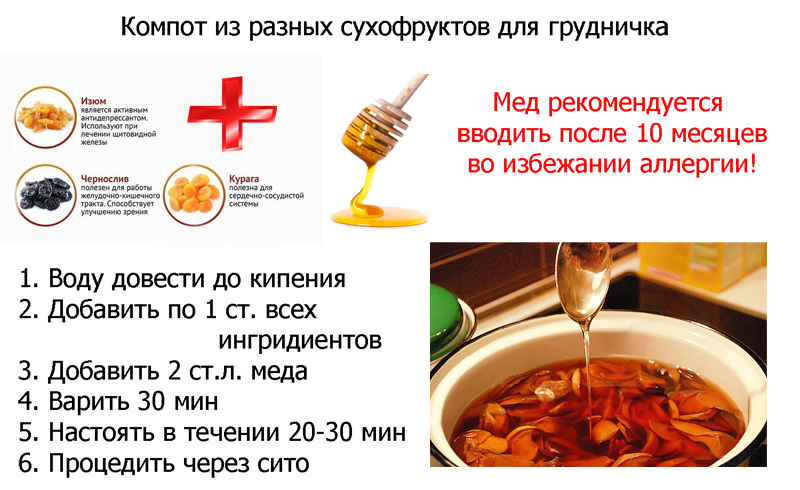 С какого возраста можно давать ребенку сухофрукты