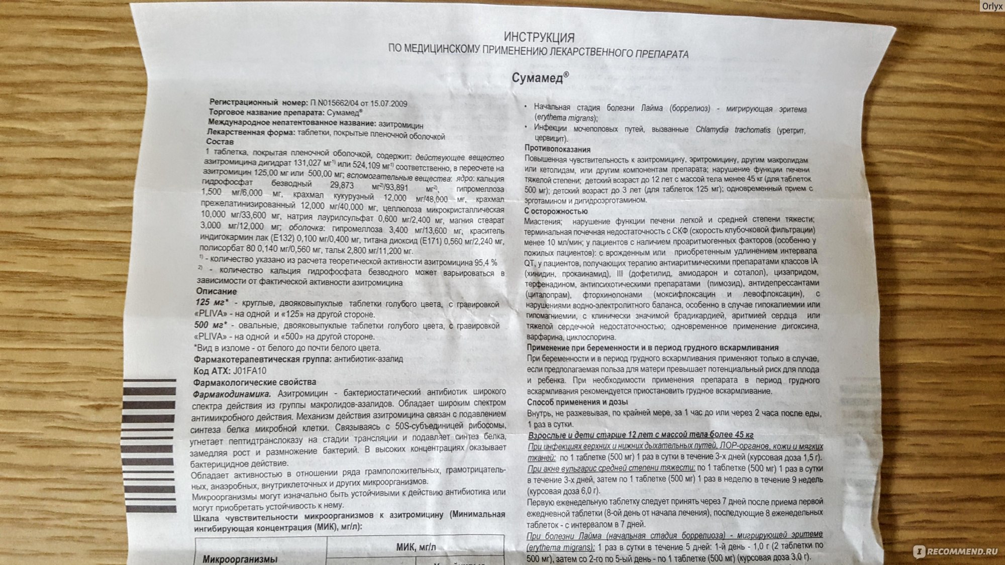 Лекарственный препарат сумамед, инструкция по применению
