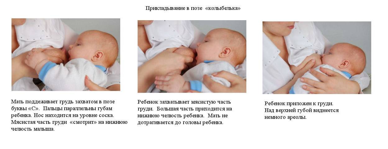 Релактация, или возвращение на грудь   | материнство - беременность, роды, питание, воспитание