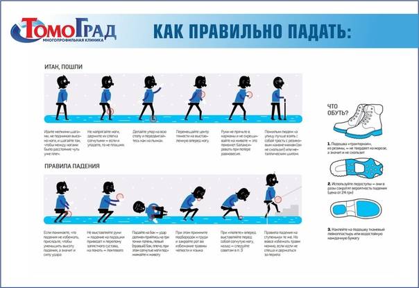 Самые частые причины травм у детей: что делать, если ребенок часто падает и ударяется головой.