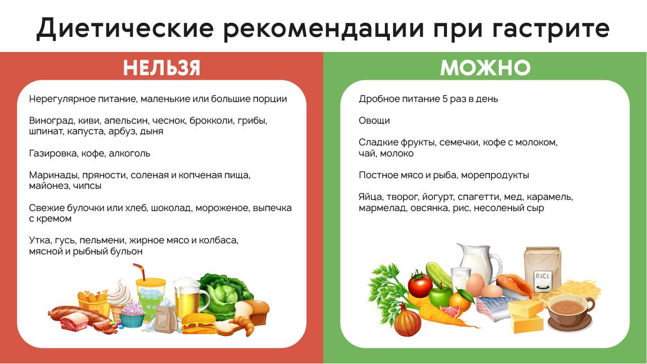 Кормить ли ребенка ночью