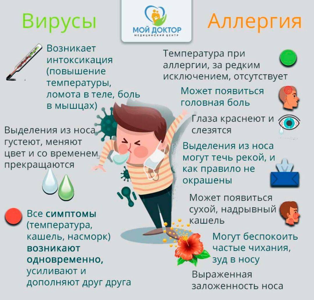 Можно ли гулять с ребёнком при насморке: определяем влияние мероприятия на течение болезни
