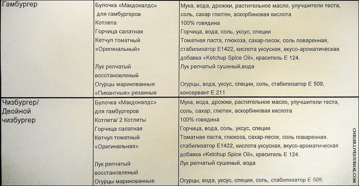 Можно ли мак при грудном вскармливании - мамины новости