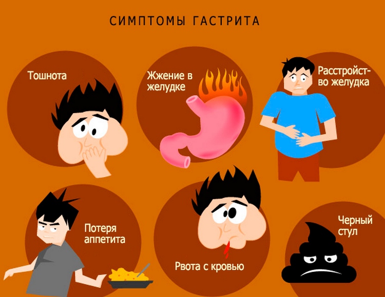 Чем лечить гастрит у кормящей мамы