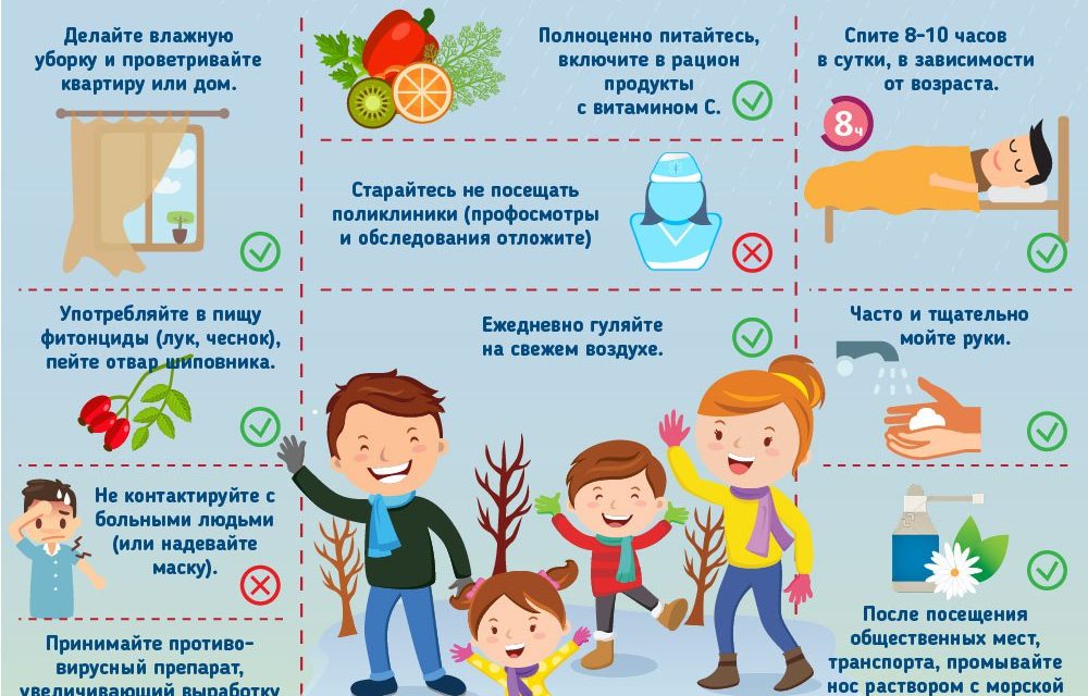 Лечение детей при орви